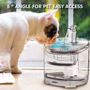 Mini NPet 1.5L Transparent Water Drinking Fountain Bowl