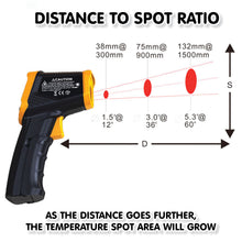 Load image into Gallery viewer, Industrial Grade Infrared Laser Food Thermometer
