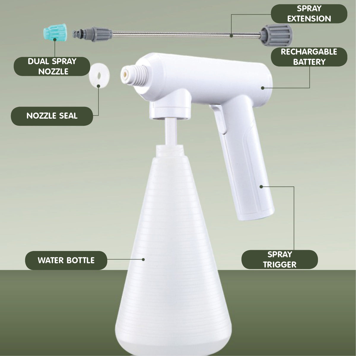 Portable Rechargeable Electric Auto Spray Bottles for Plant Flower Cle ...