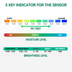 3-in-1 Soil Moisture Light Brightness pH Acidity Alkaline Level Meter for Plant Nursery Sensor Tester Tools Smart Kit