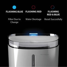 Load image into Gallery viewer, Petoneer Smart Xiaomi Mijia Pets Drinking Fountain Water Feeder Bowl with Carbon Filter